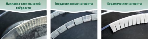 Zentrirus
